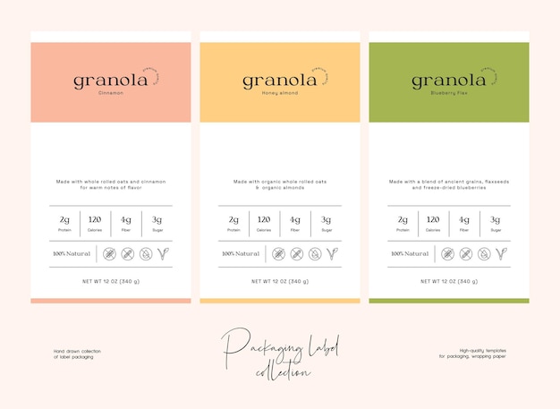 Karty z wariantami planów